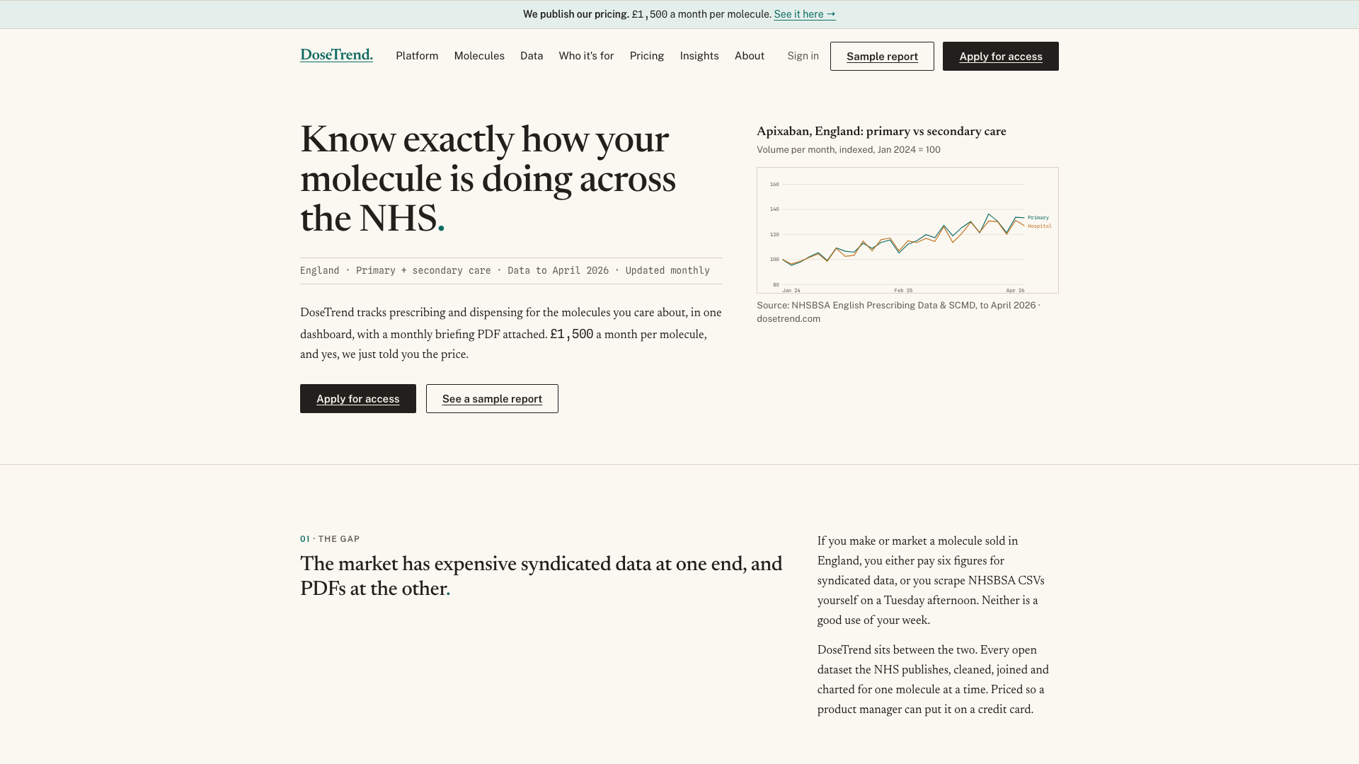 DoseTrend screenshot