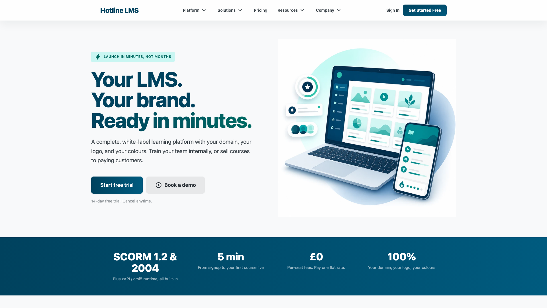 Hotline LMS screenshot